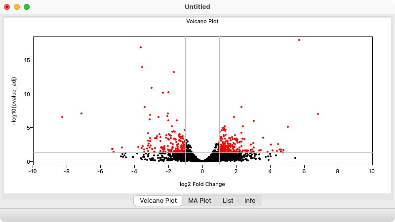 VolcanoPlot.png